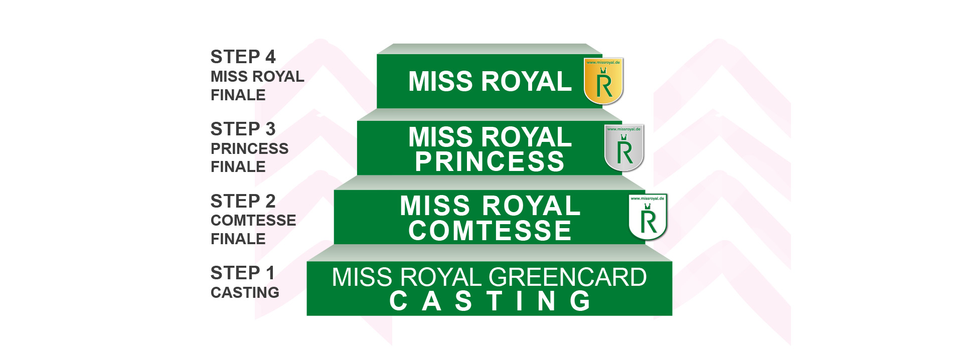 MISS ROYAL